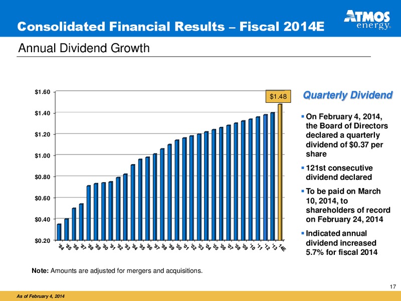 FISCAL 20114 FIRST QUARTER FINANCIAL RESULTS – Atmos Energy – slide 17