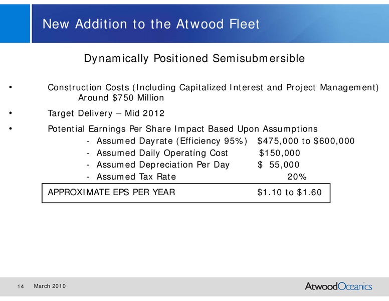 Howard Weil 38th Annual Energy Conference – Atwood Oceanics Inc – slide 13