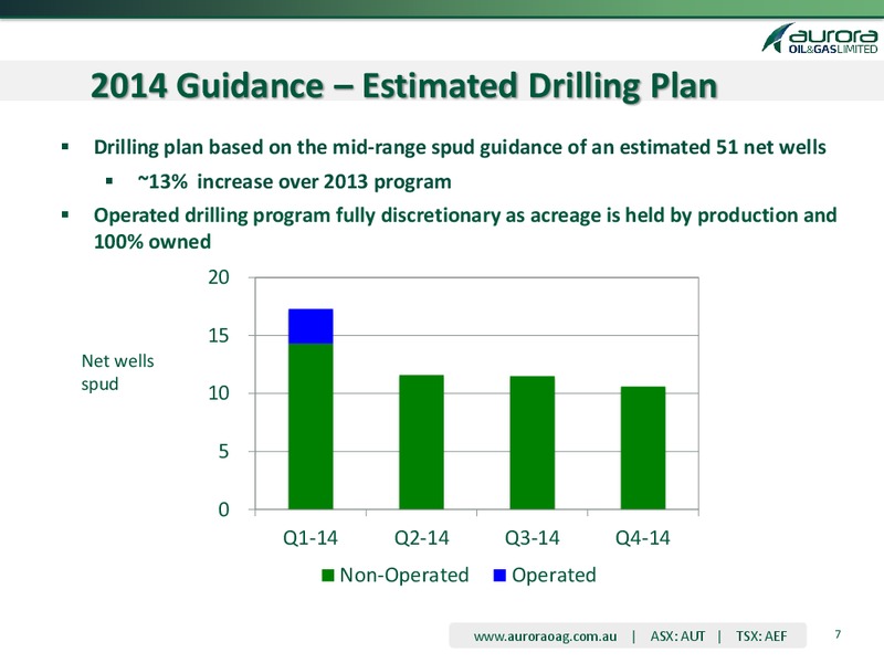 2014 Outlook and Guidance – Aurora Oil & Gas Ltd. – slide 5