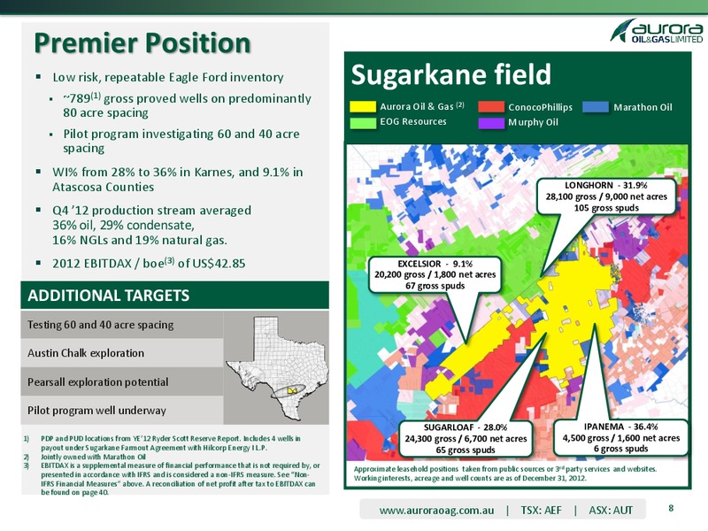 COMPANY ANNOUNCEMENTS PLATFORM AUSTRALIAN SECURITIES EXCHANGE – Aurora Oil & Gas Ltd. – slide 5