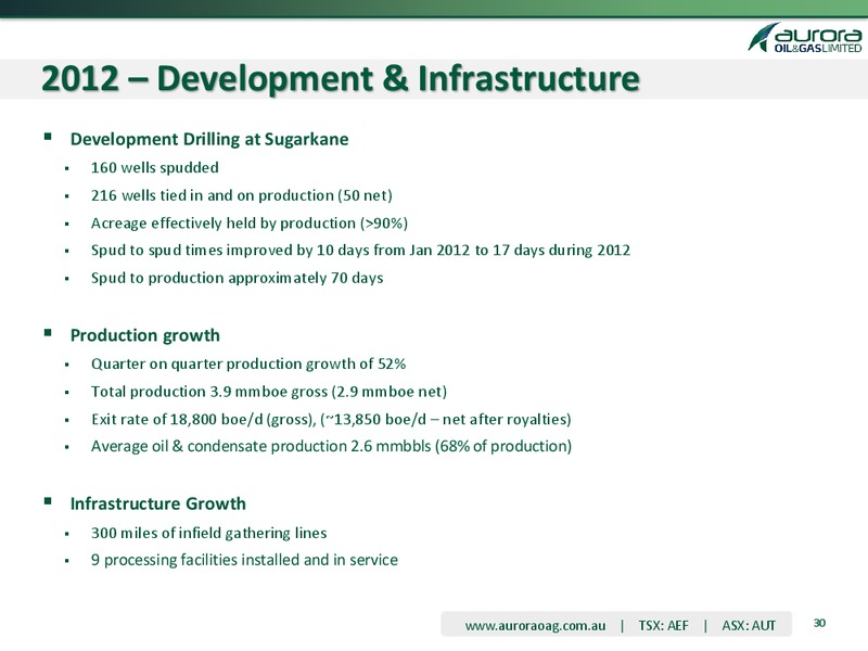 MARCH 2013 INVESTOR PRESENTATION – Aurora Oil & Gas Ltd. – slide 30