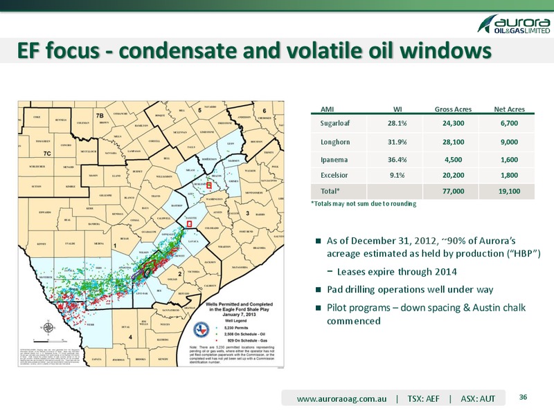 MARCH 2013 INVESTOR PRESENTATION – Aurora Oil & Gas Ltd. – slide 36