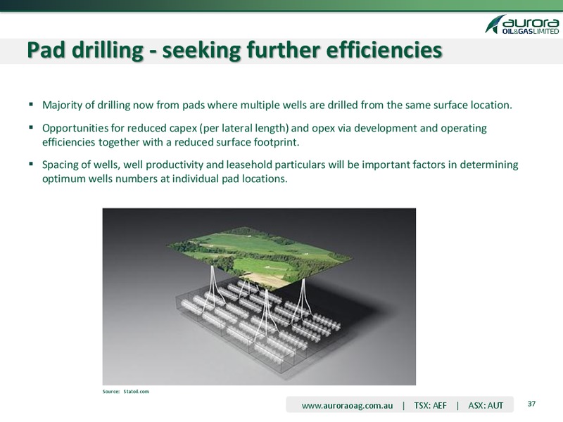 MARCH 2013 INVESTOR PRESENTATION – Aurora Oil & Gas Ltd. – slide 37