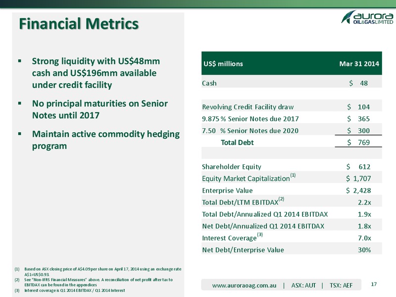 Q1 2014 OPERATING AND FINANCIAL RESULTS – Aurora Oil & Gas Ltd. – slide 16