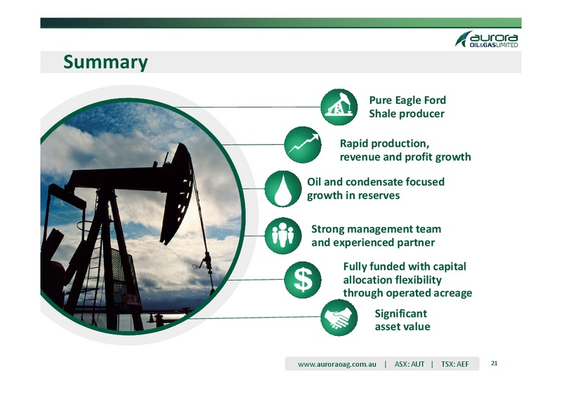 Q1 2013 OPERATING AND FINANCIAL RESULTS – Aurora Oil & Gas Ltd. – slide 20