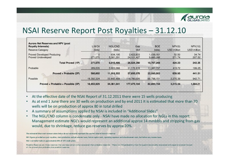 JUNE 2011 INVESTOR PRESENTATION – Aurora Oil & Gas Ltd. – slide 24