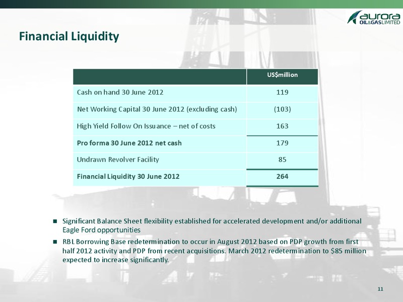 Q2 2012 FINANCIAL RESULTS CONFERENCE CALL – Aurora Oil & Gas Ltd. – slide 10