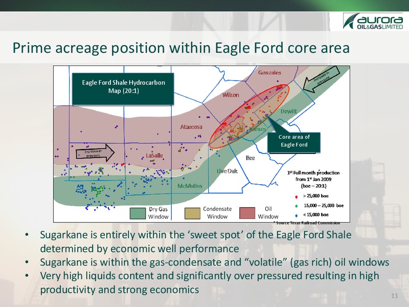 COMPANY PRESENTATION MATERIAL – Aurora Oil & Gas Ltd. – slide 8
