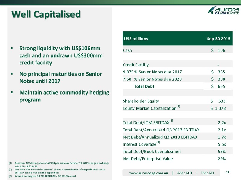 Q3 2013 OPERATING AND FINANCIAL RESULTS – Aurora Oil & Gas Ltd. – slide 20