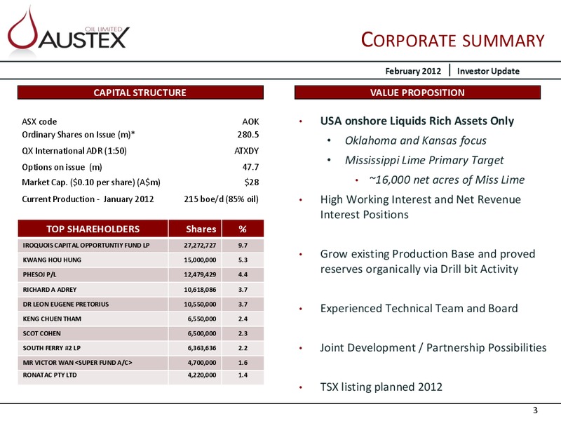 CORPORATE PRESENTATION – Austex Oil Limited – slide 2