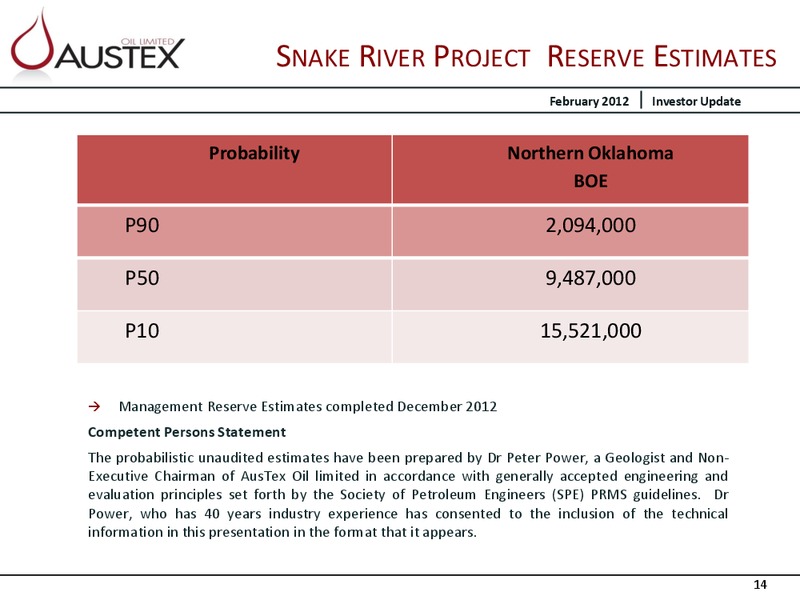 CORPORATE PRESENTATION – Austex Oil Limited – slide 13