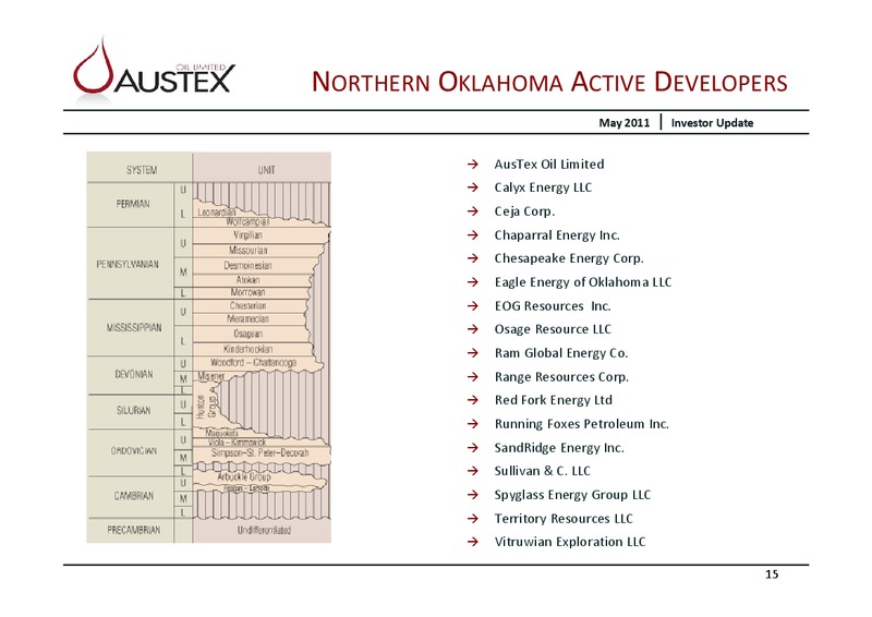 AN EMERGING OIL AND GAS PRODUCER – Austex Oil Limited – slide 14