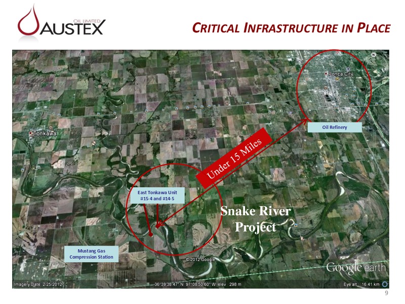 US FOCUSED OIL & GAS PRODUCTION AND DEVELOPMENT COMPANY – Austex Oil Limited – slide 8