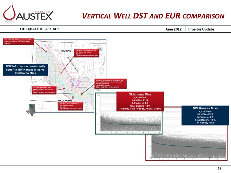 US FOCUSED OIL & GAS PRODUCTION AND DEVELOPMENT COMPANY – Austex Oil Limited – slide 17