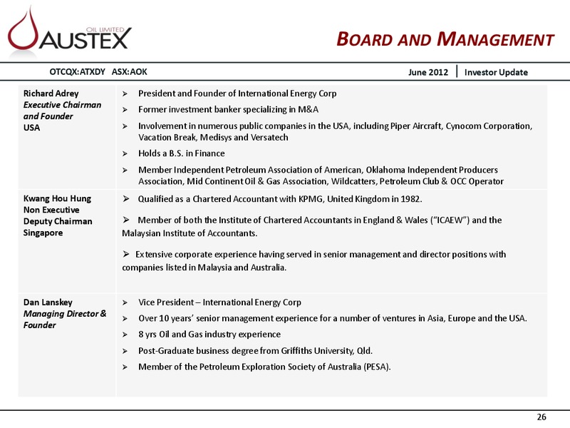 US FOCUSED OIL & GAS PRODUCTION AND DEVELOPMENT COMPANY – Austex Oil Limited – slide 25