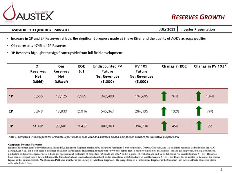 INVESTOR PRESENTATION – Austex Oil Limited – slide 4