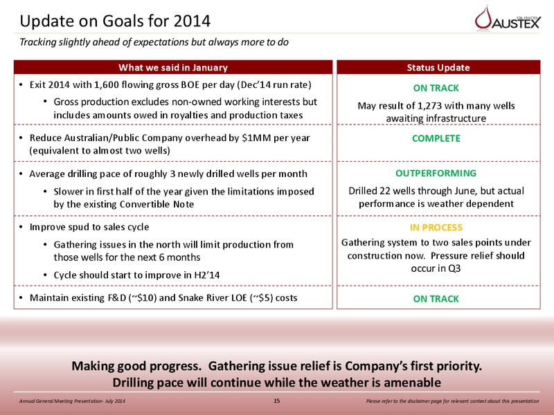 ANNUAL GENERAL MEETING – Austex Oil Limited – slide 14