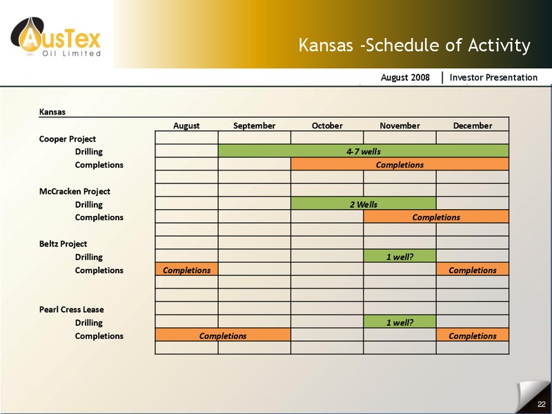 INVESTOR PRESENTATION – Austex Oil Limited – slide 21