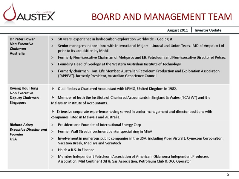 AGM PRESENTATION – Austex Oil Limited – slide 4