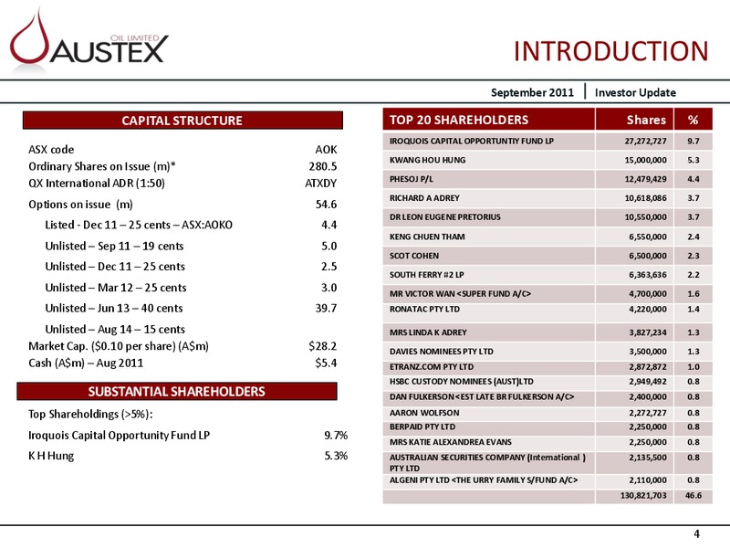 CORPORATE PRESENTATION – Austex Oil Limited – slide 3