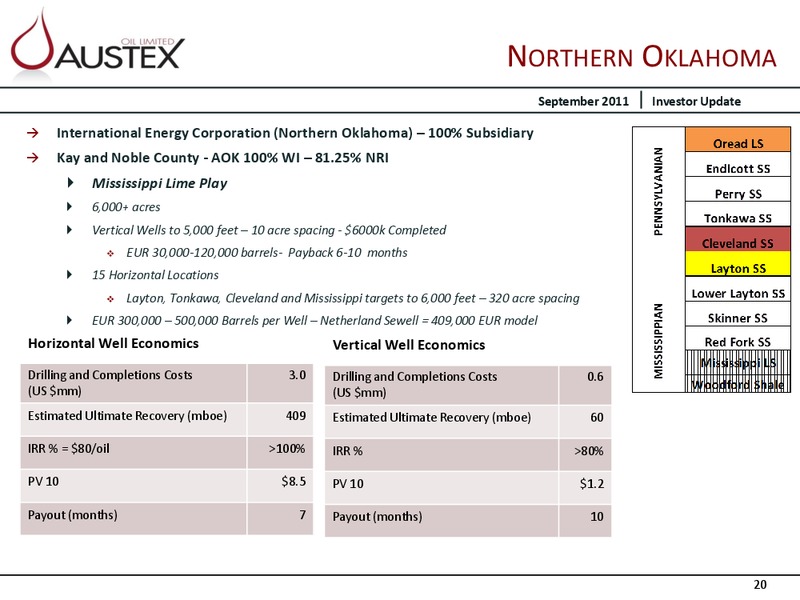 CORPORATE PRESENTATION – Austex Oil Limited – slide 19