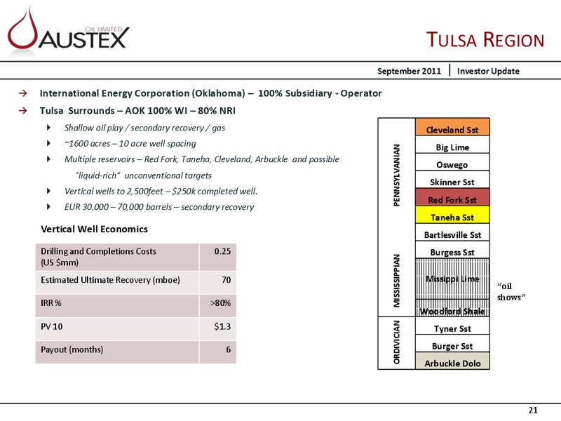 CORPORATE PRESENTATION – Austex Oil Limited – slide 20