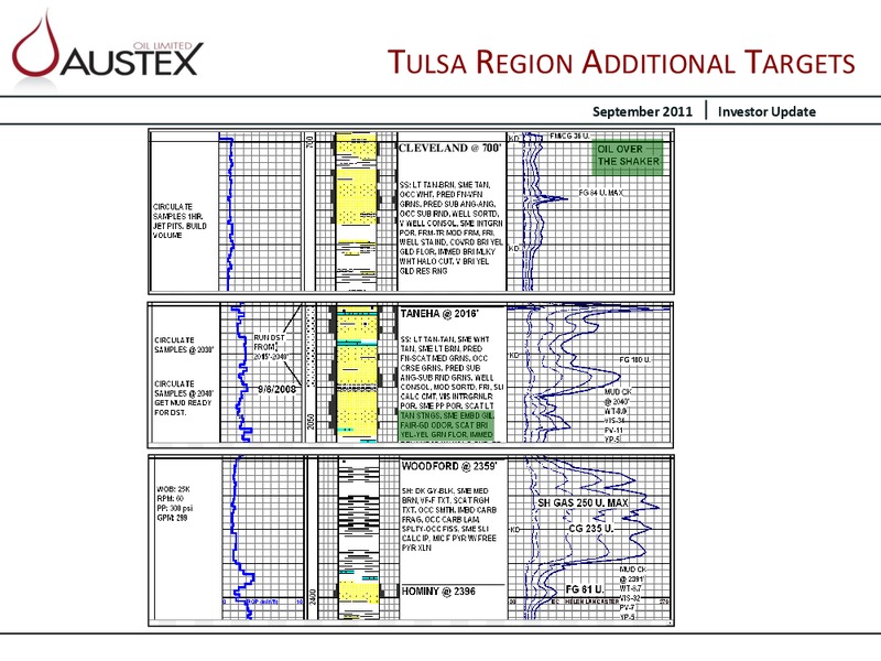 CORPORATE PRESENTATION – Austex Oil Limited – slide 21