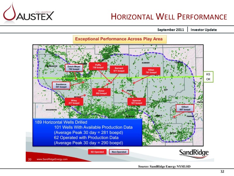 CORPORATE PRESENTATION – Austex Oil Limited – slide 31