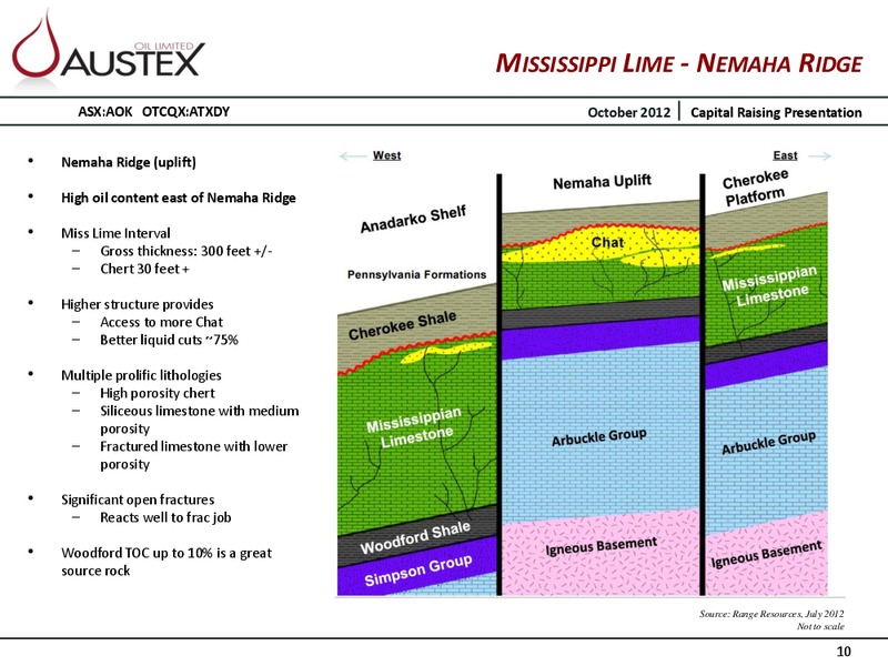 CAPITAL RAISING PRESENTATION – Austex Oil Limited – slide 9