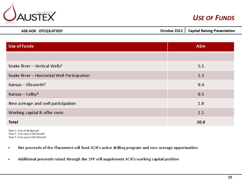 CAPITAL RAISING PRESENTATION – Austex Oil Limited – slide 18