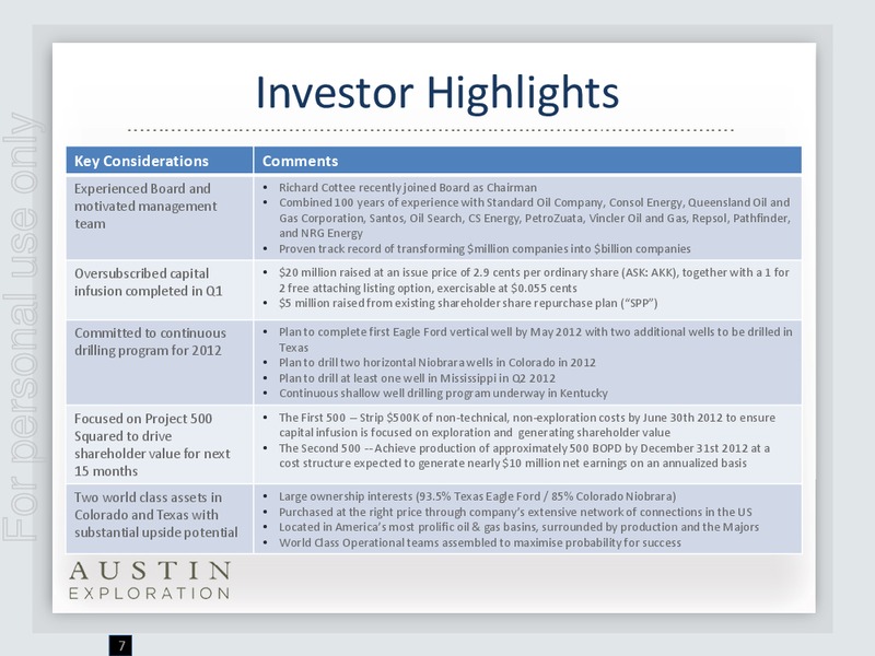 Investor Presentation – Austin Exploration Limited – slide 6
