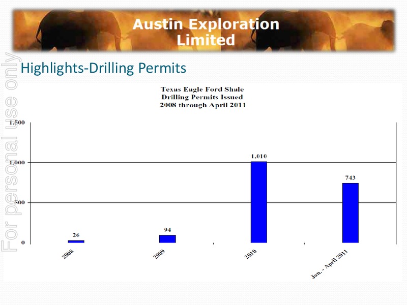 EAGLEFORD SHALE – Austin Exploration Limited – slide 11