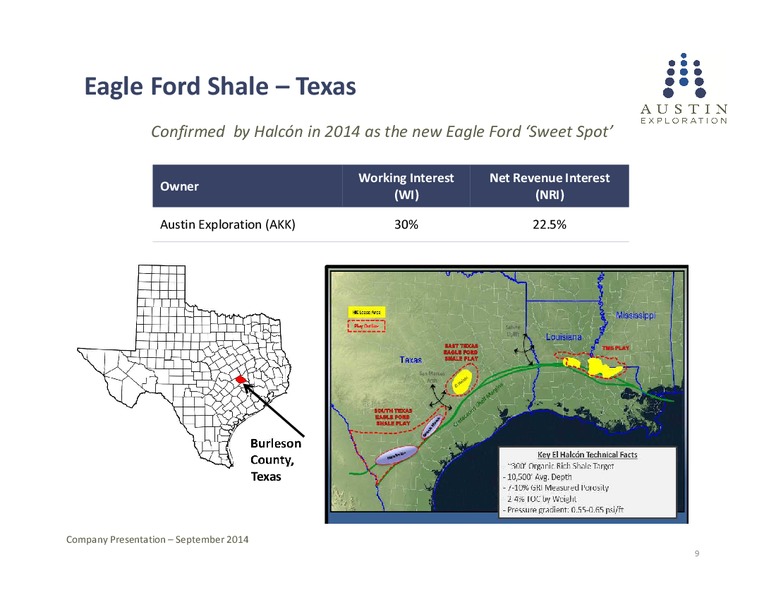 Company Presentation – Austin Exploration Limited – slide 8