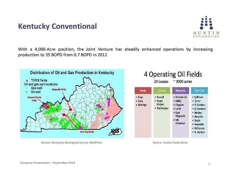 Company Presentation – Austin Exploration Limited – slide 15
