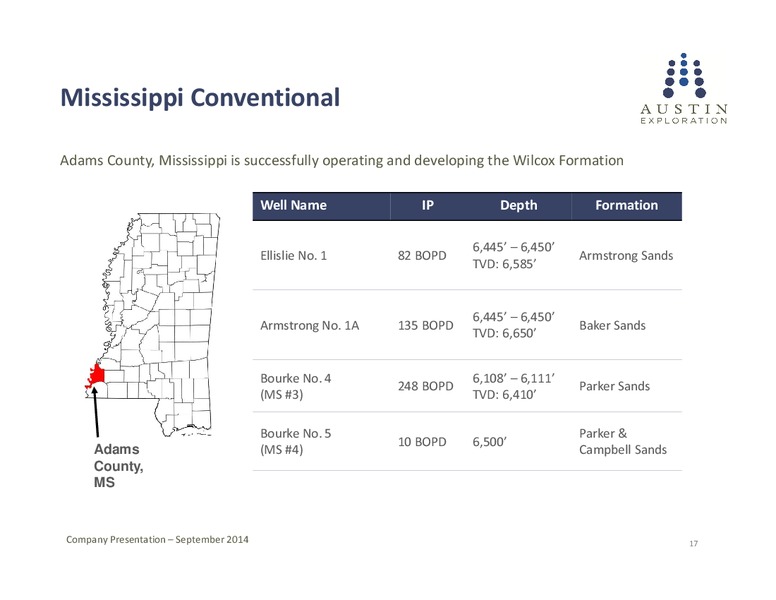 Company Presentation – Austin Exploration Limited – slide 16