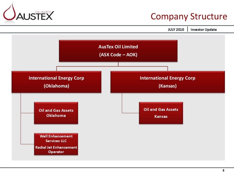 INVESTOR UPDARE – Aus-Tex Exploration Inc – slide 3