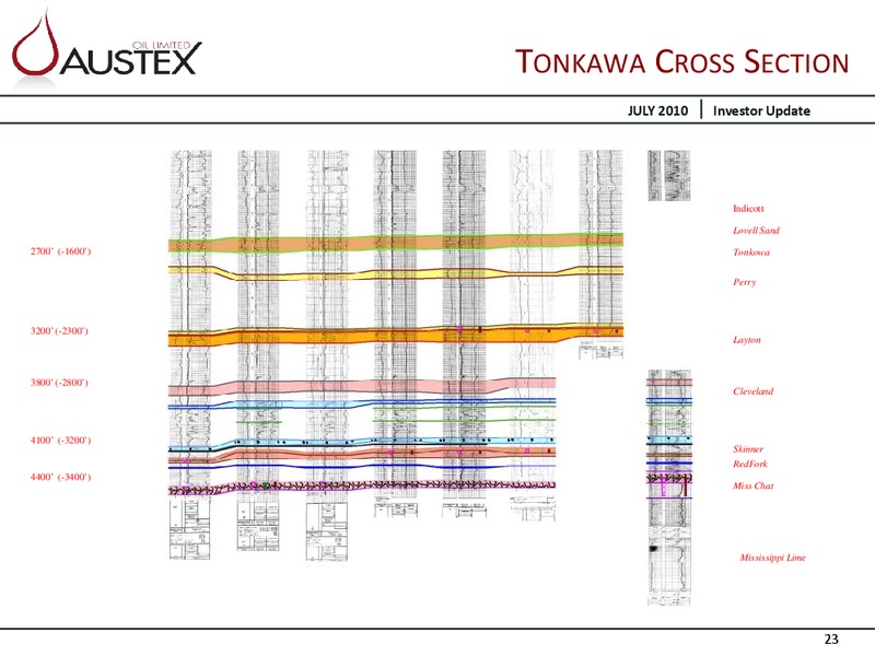 INVESTOR UPDARE – Aus-Tex Exploration Inc – slide 22