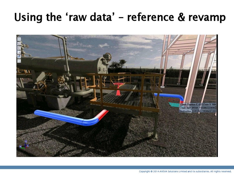 LEVERAGE LASER SCAN DATA – Aveva – slide 20