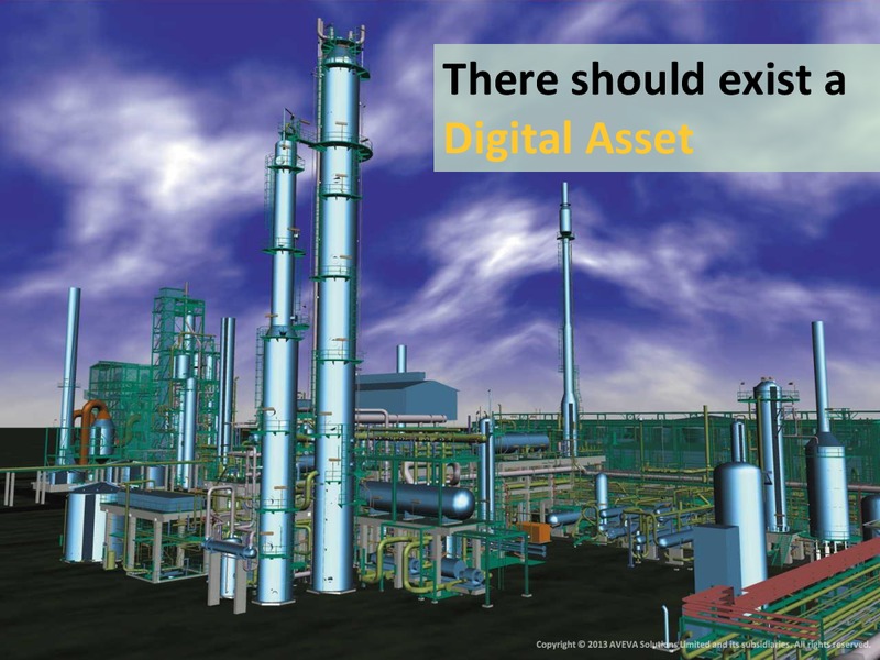 Leverage Laser Scan Data – Aveva – slide 5
