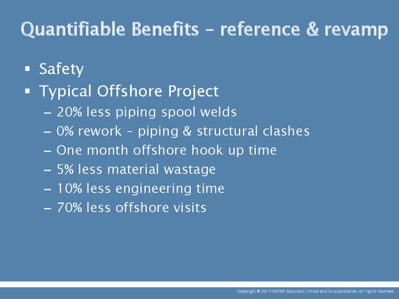 Leverage Laser Scan Data – Aveva – slide 21