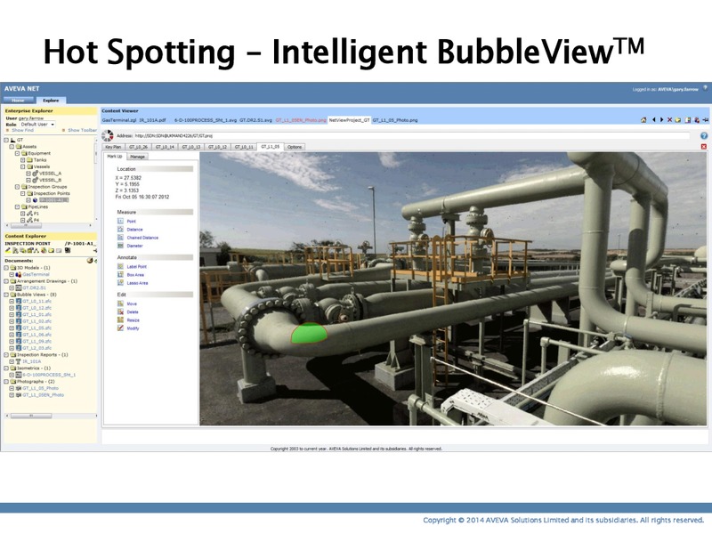 Leverage Laser Scan Data – Aveva – slide 28
