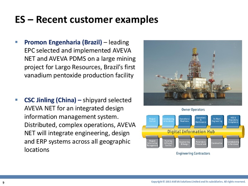 Results for the six months ended – Aveva – slide 9