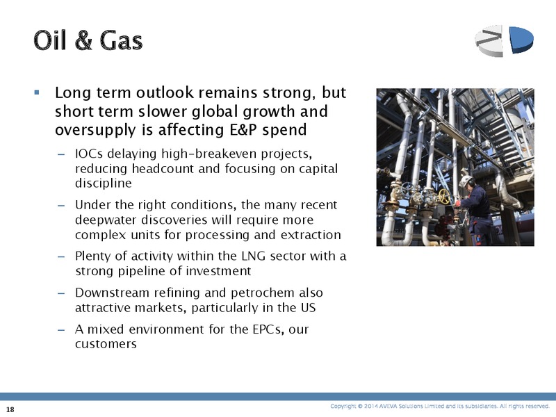 INVESTOR PRESENTATION – Aveva – slide 17