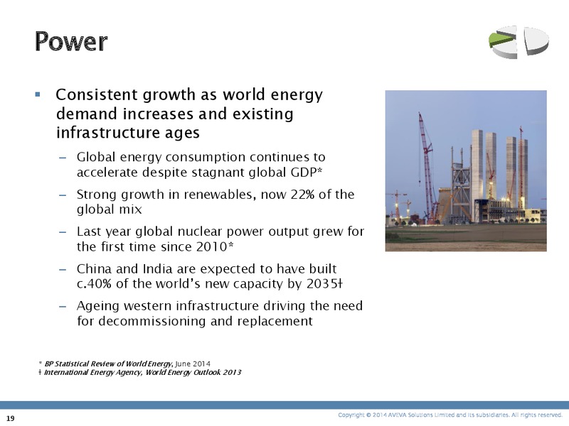 INVESTOR PRESENTATION – Aveva – slide 18
