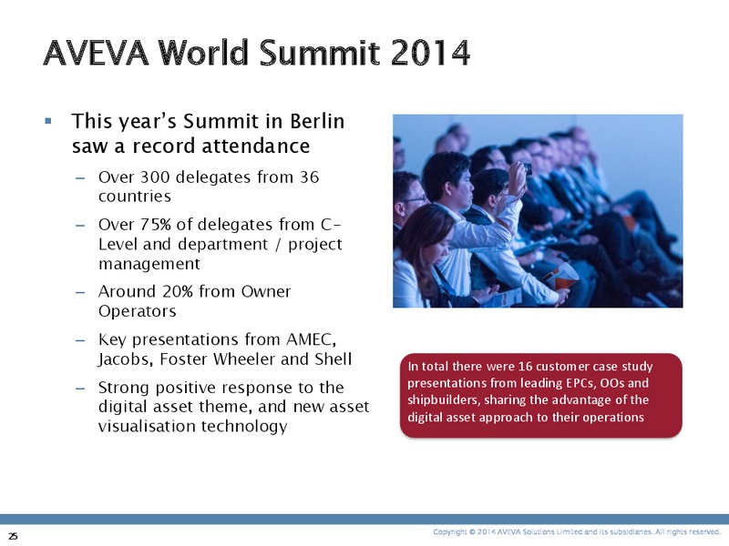 INVESTOR PRESENTATION – Aveva – slide 24