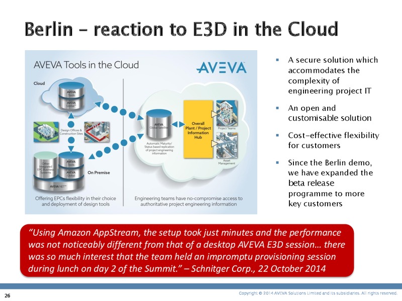 INVESTOR PRESENTATION – Aveva – slide 25