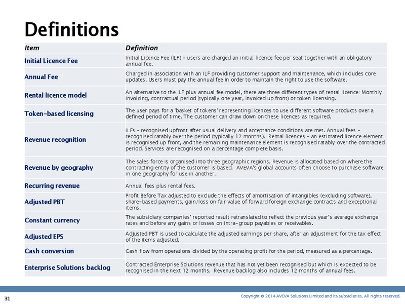 INVESTOR PRESENTATION – Aveva – slide 30