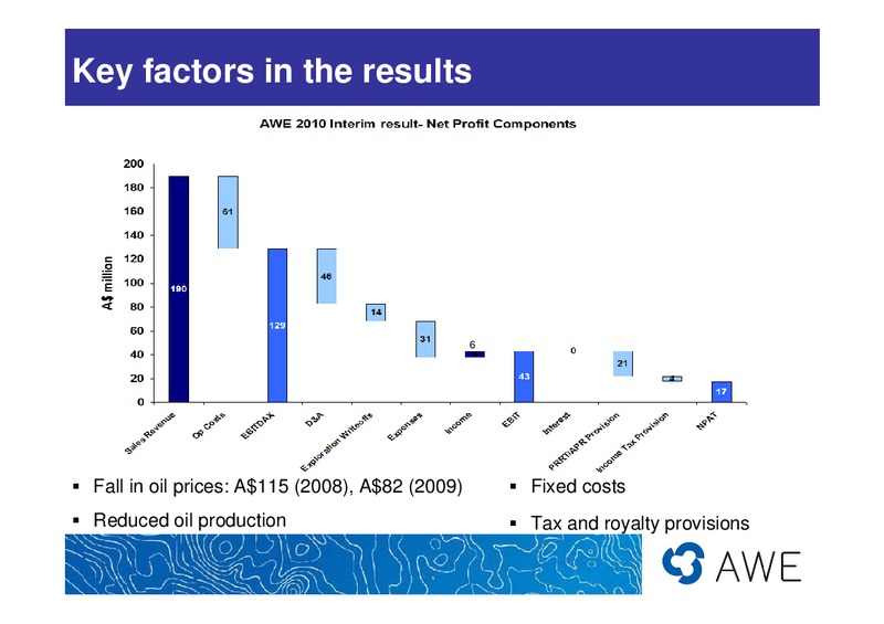 HALF YEAR RESULTS 2010 – Awe Limited – slide 3