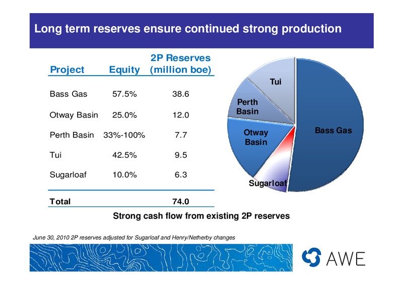 2010 11 HALF YEAR RESULTS – Awe Limited – slide 9