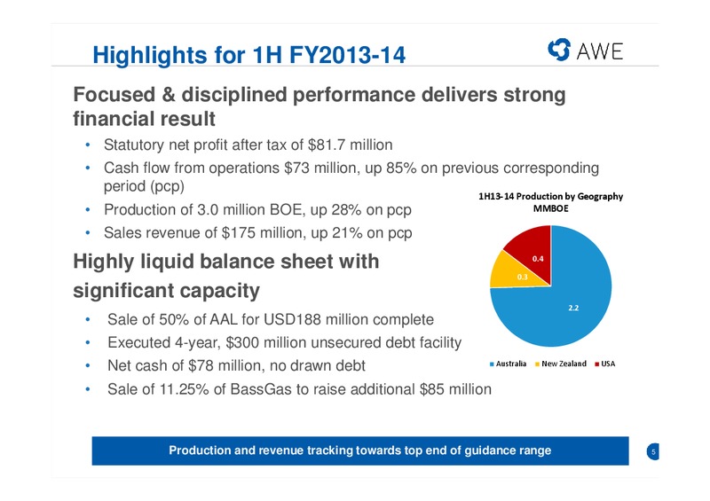 HALF YEAR RESULTS – Awe Limited – slide 4